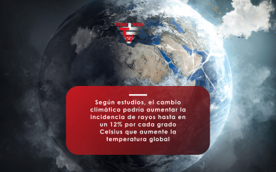 Cambio climático y rayos eléctricos: cómo proteger tus instalaciones industriales