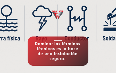 Glosario técnico: puesta a tierra y protección contra rayos