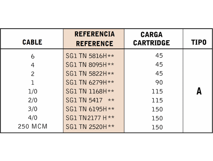 Cable-Pasante-Horizontal-a-Tubo-Horizontal-CS27H Cable Pasante Horizontal a Tubo Horizontal