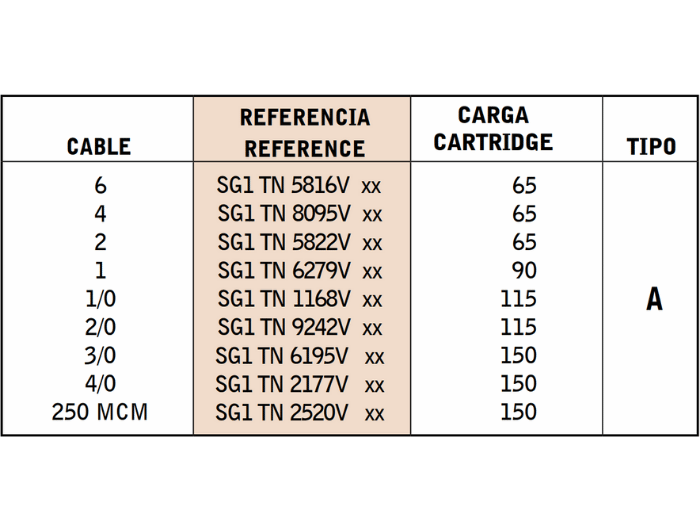 Cable-Pasante-Horizontal-a-Tubo-Vertical-CS27V Cable Pasante Horizontal a Tubo Vertical