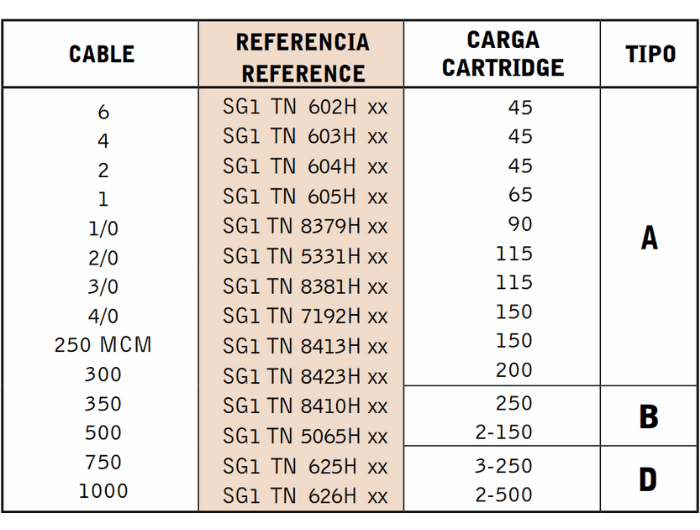 Cable-Pasante-Horizontal-sobre-tubo-Horizontal-CS9H Cable Pasante Horizontal sobre tubo Horizontal