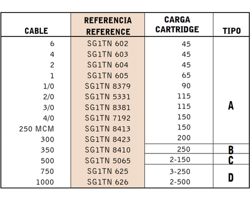 Cable-Pasante-a-Superficie-Horizontal-CS9 Cable Pasante a Superficie Horizontal