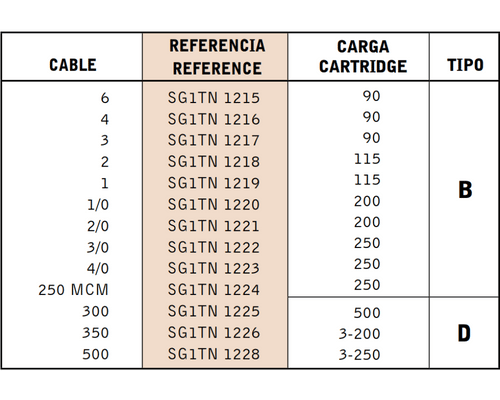 Cable-Pasante-a-Superficie-Vertical-CS26 Cable Pasante a Superficie Vertical