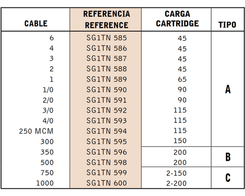 Cable-Terminal-Ascendente-a-Superficie-Vertical-CS3 Cable Terminal Ascendente a Superficie Vertical