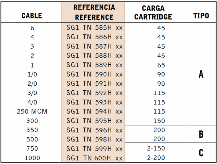 Cable-Terminal-Ascendente-a-Tubo-Horizontal-CS3H Cable Terminal Ascendente a Tubo Horizontal