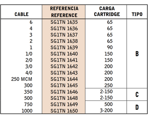 Cable-Terminal-Descendente-a-Superficie-Vertical-CS7 Cable Terminal Descendente a Superficie Vertical