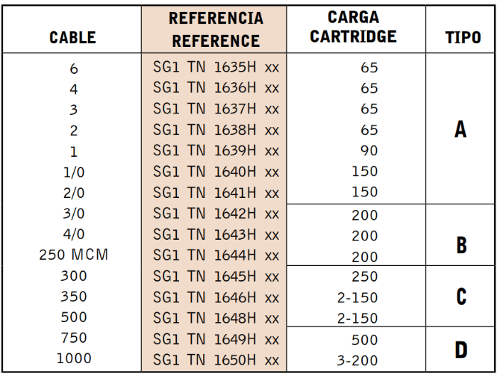 Cable-Terminal-Descendente-a-Tubo-Horizontal-CS7H Cable Terminal Descendente a Tubo Horizontal