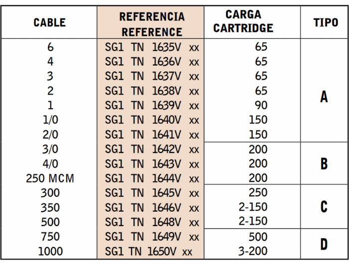 Cable-Terminal-Descendente-a-Tubo-Vertical-CS7V Cable Terminal Descendente a Tubo Vertical