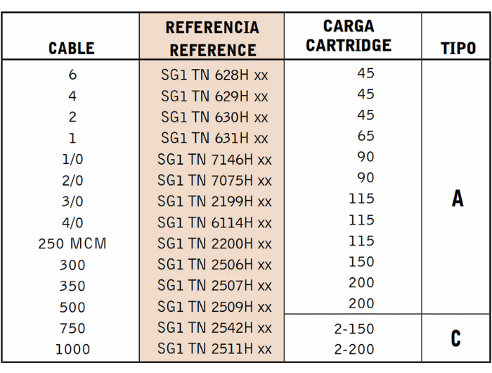 Cable-Terminal-Horizontal-Sobre-Tubo-Paralelo-CS8H Cable Terminal Horizontal Sobre Tubo Paralelo