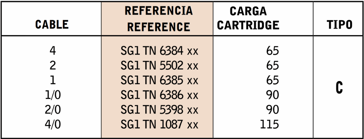 Moldes-Cable-a-Riel-CX8 Cable a Riel - CX8