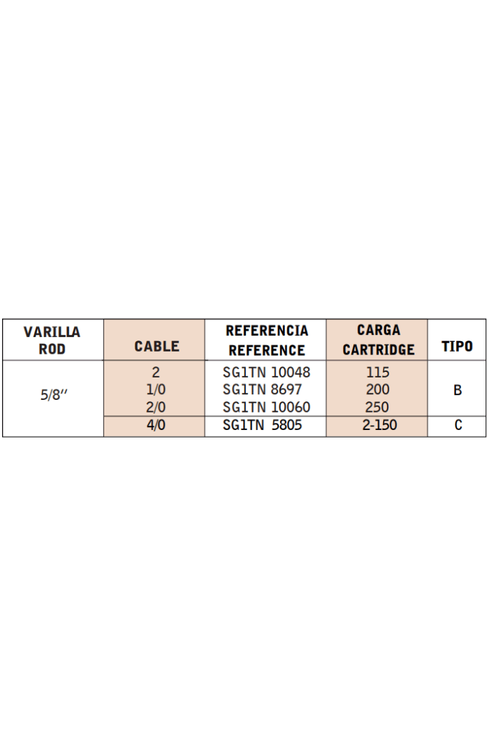Multiples-cables-a-Varilla-Cable-en-X-cortado-a-varilla-terminal-CR4 Cable en X cortado a varilla terminal