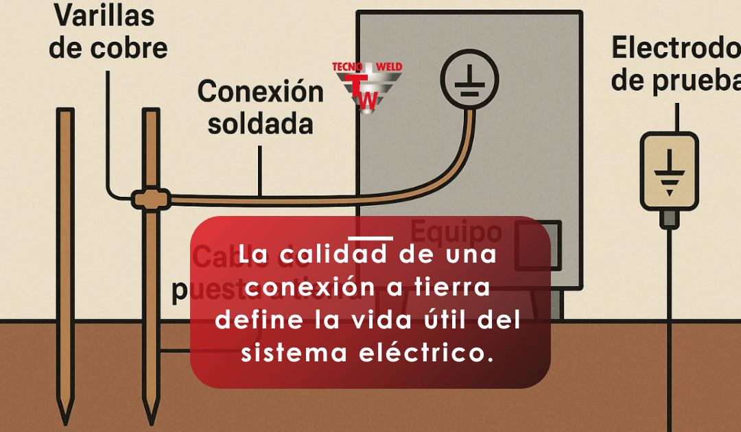Conexión a tierra: 3 claves para una instalación confiable