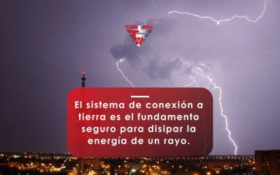 Sistema de conexión a tierra: base de protección contra rayos