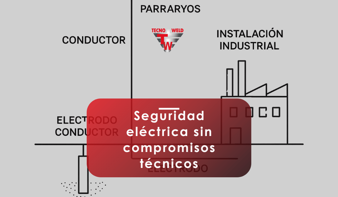 Sistema de puesta a tierra y protección contra rayos eficaz
